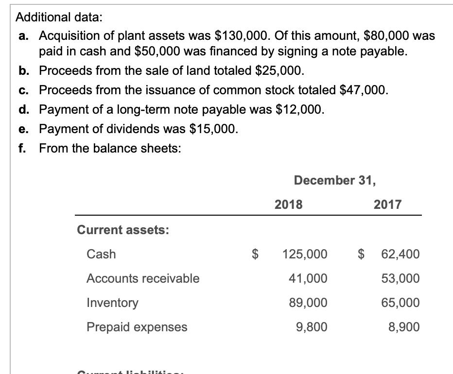 Solved The statement and additional data of Bolton