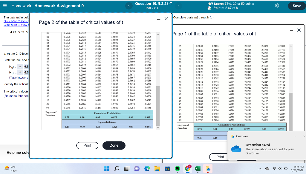 Solved Homework: Homework Assignment 9 The data table below | Chegg.com