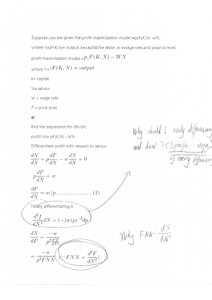 Solved Suppose you are given the profit maximization model | Chegg.com