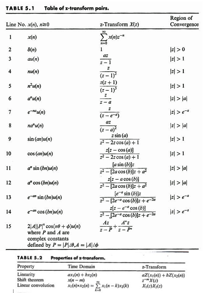 Solved Please answer the problem below for all parts. Please | Chegg.com