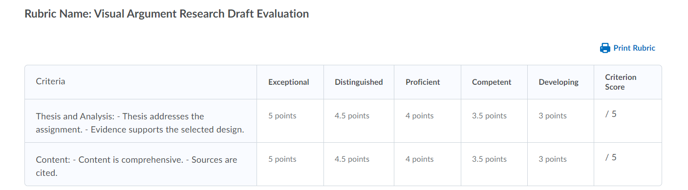 Rubric Name: Visual Argument Research Draft | Chegg.com