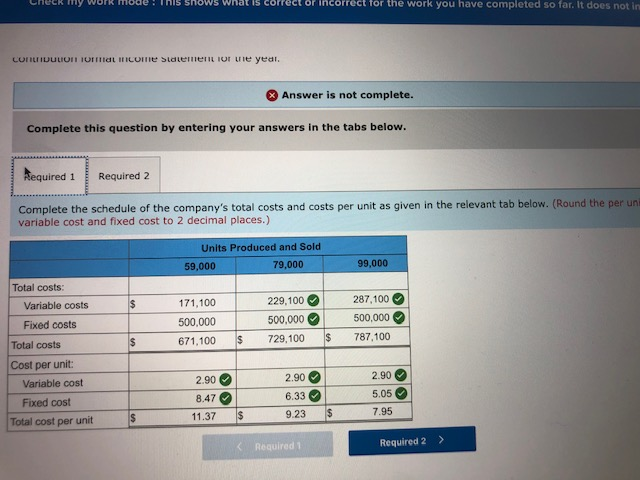 solved-harris-company-manufactures-and-sells-a-single-chegg