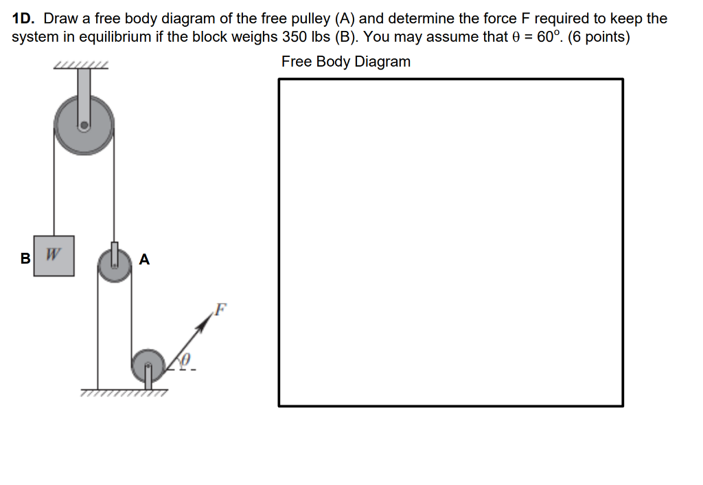 Free Body Diagram Pulley System