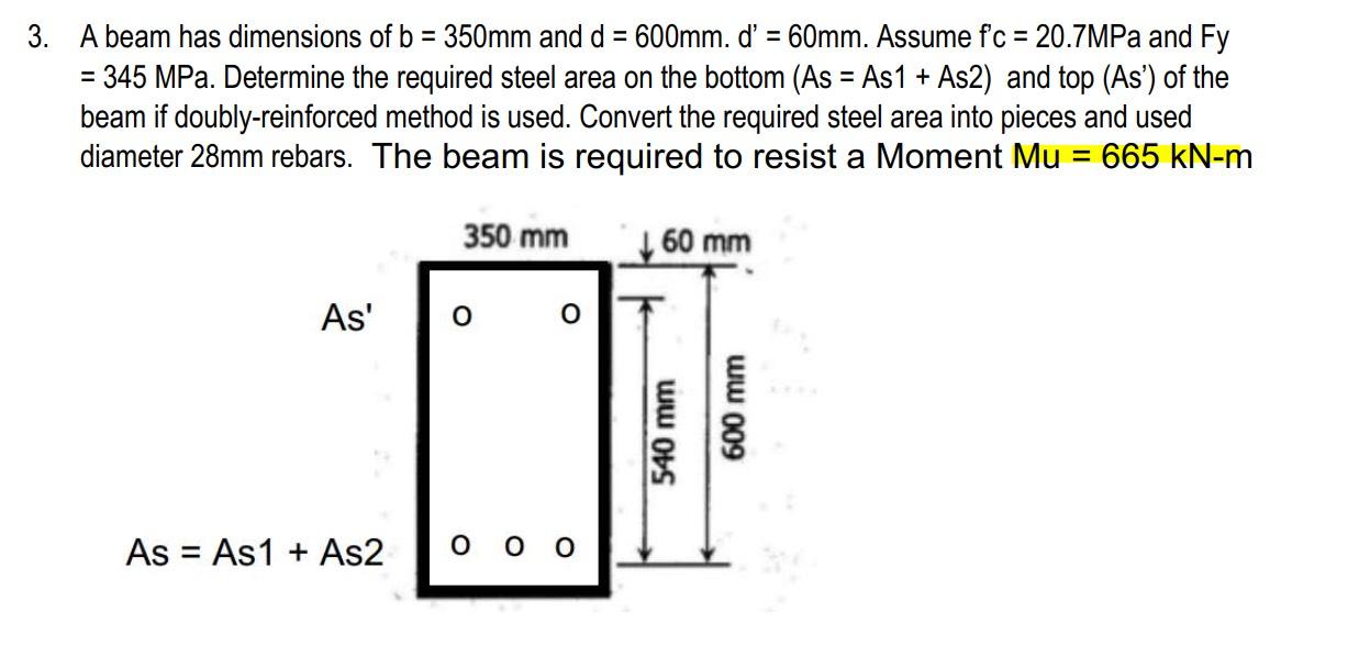 Solved A Beam Has Dimensions Of B = 350mm And D = 600mm. D’ | Chegg.com