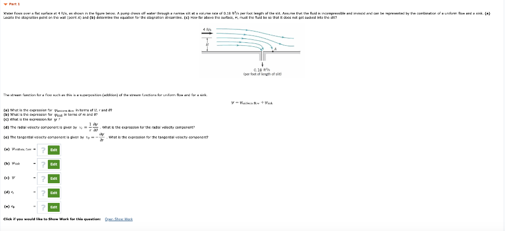 Solved Part 1 Water flows over a flat surface at 4 ft/s, as | Chegg.com