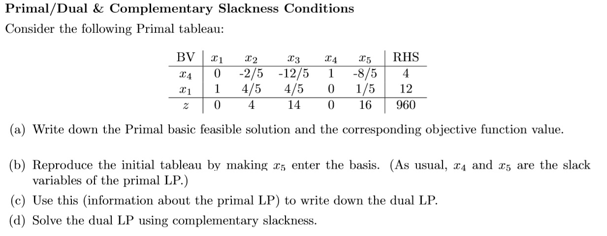 Solved Primal/Dual & Complementary Slackness Conditions | Chegg.com