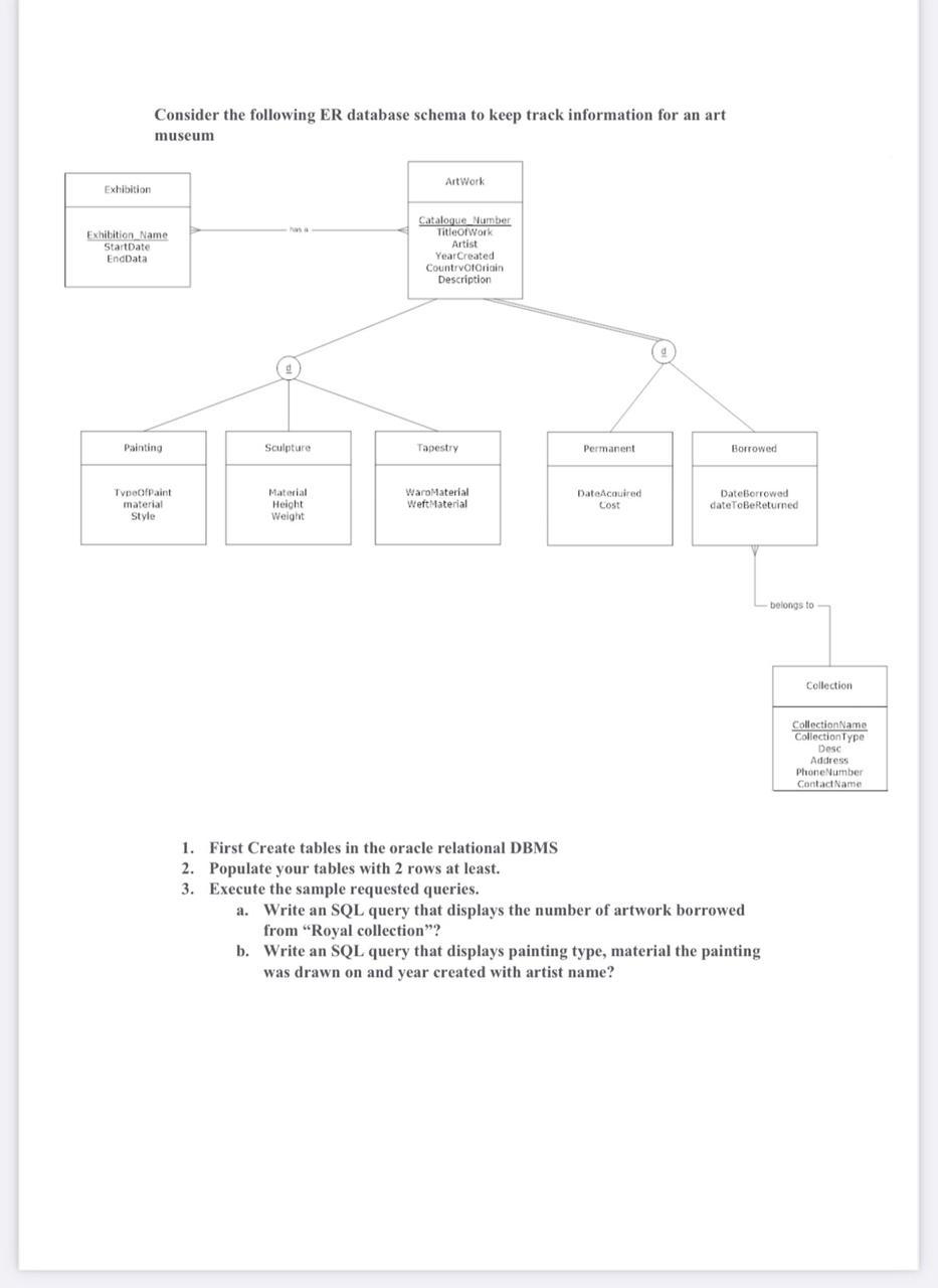 Solved please create all tables and insert and write queries | Chegg.com