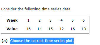Solved Consider the following time series data. | Chegg.com