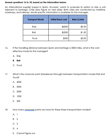 Solved Answer questions 16 to 18 , based on the information | Chegg.com