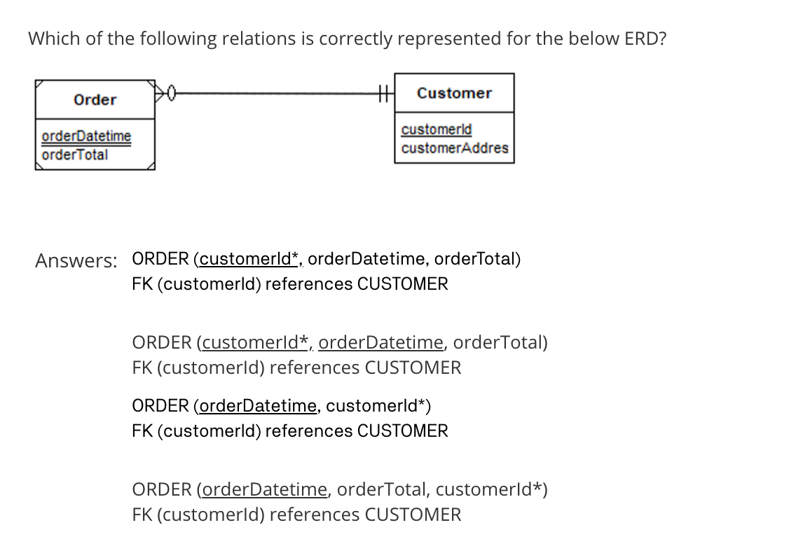 solved-fill-in-the-blank-a-supertype-is-a-generic-entity-chegg