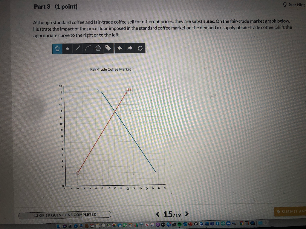 Solved The graphs below illustrate the markets for standard