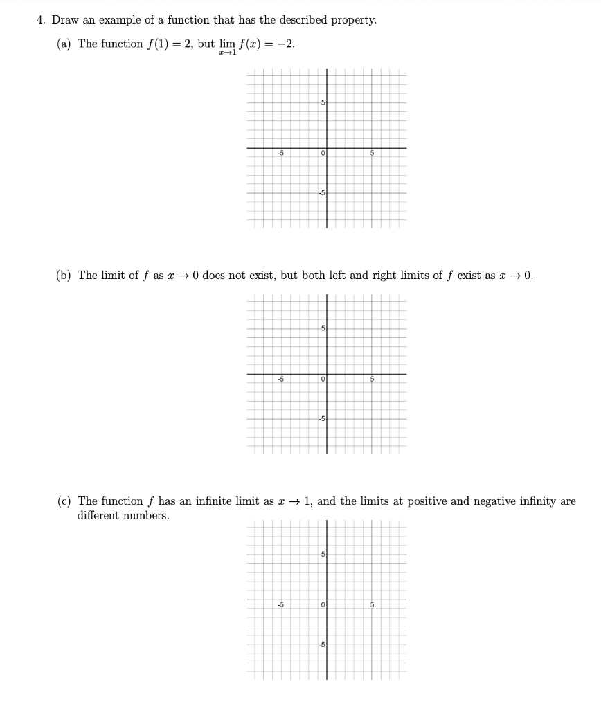 Solved 4. Draw an example of a function that has the | Chegg.com