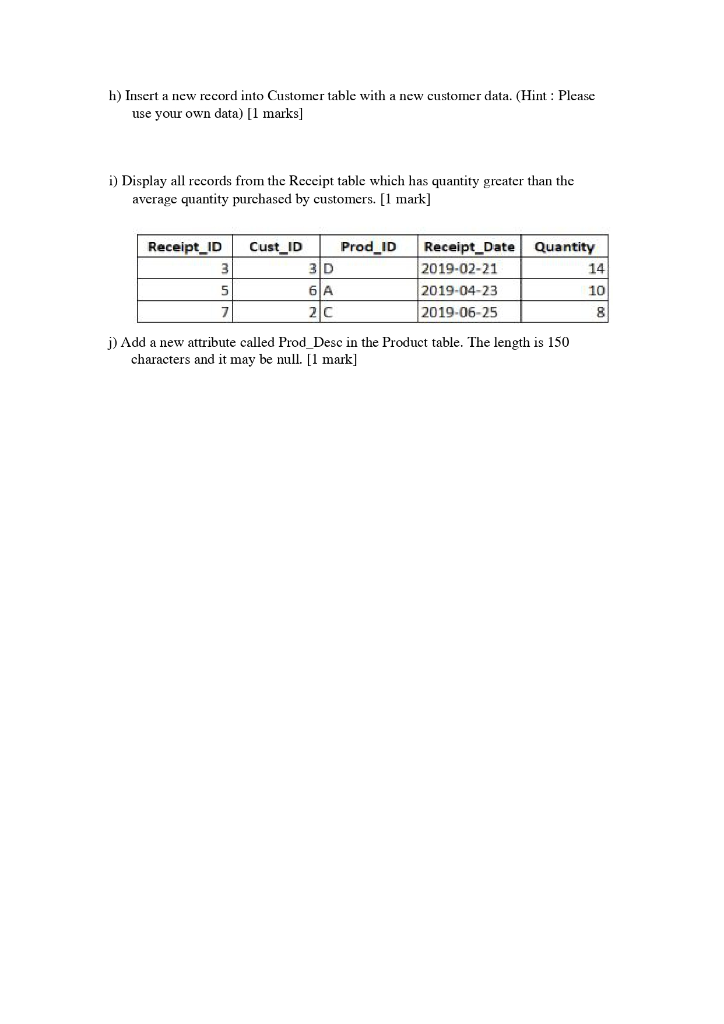 Solved Write the SQL commands based on the tables given | Chegg.com
