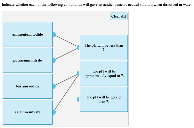 Solved Indicate whether each of the following compounds will | Chegg.com