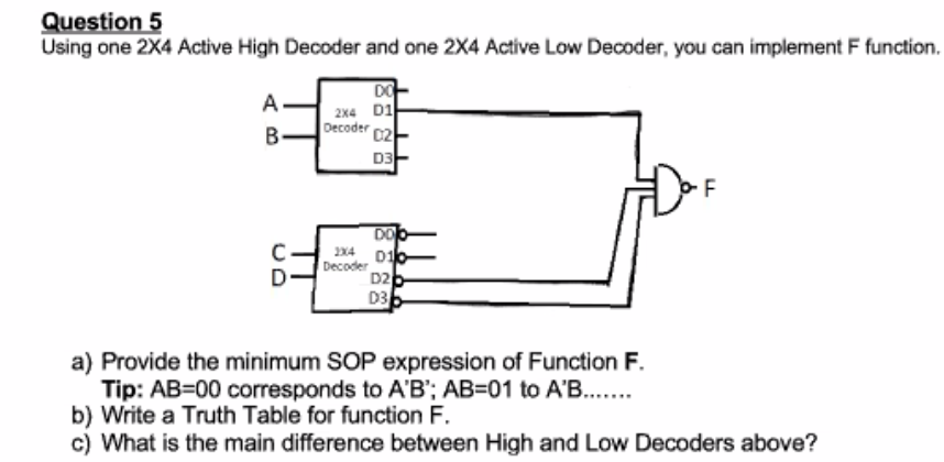 Solved Question 5 Using one 2X4 Active High Decoder and one | Chegg.com