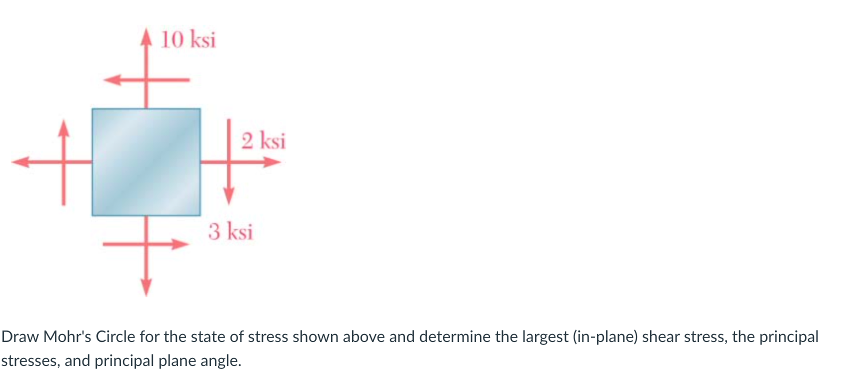 [Solved]: Draw Mohr's Circle for the state of stress sho