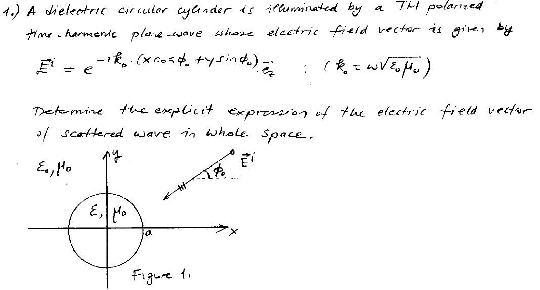 Solved 1.) A dielectric circular cylinder is illuminated by | Chegg.com