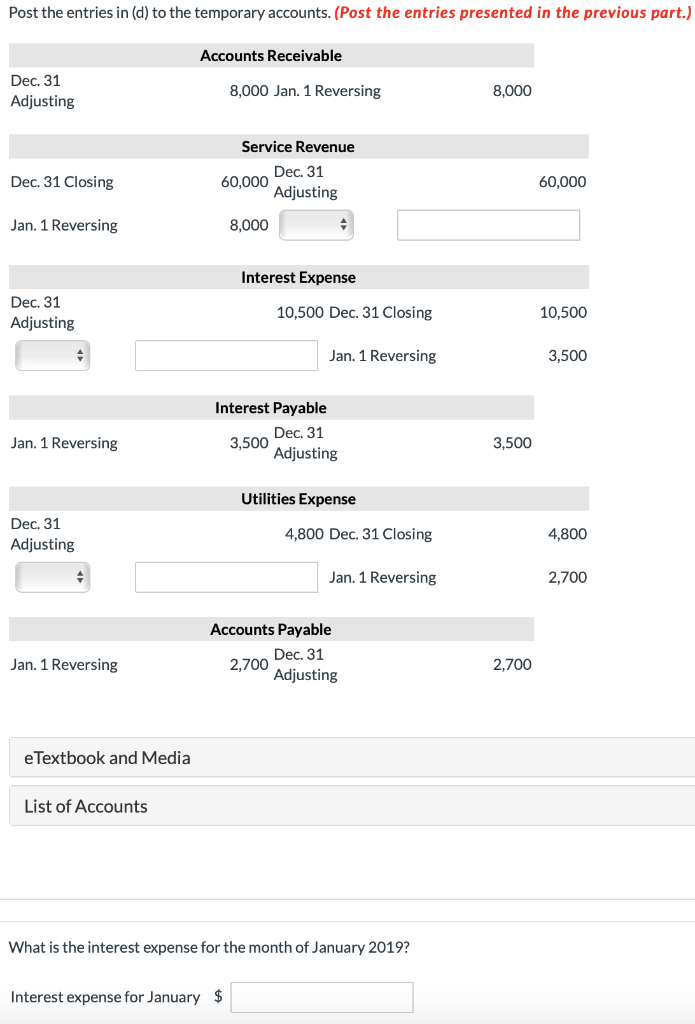 Solved On December 31, 2018 the adjusted trial balance of | Chegg.com