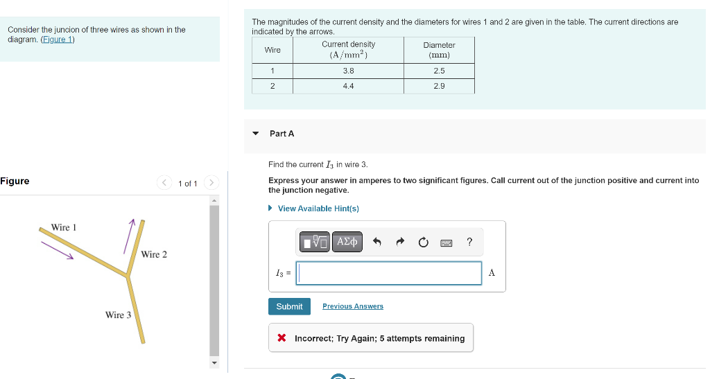 Solved The Magnitudes Of The Current Density And The | Chegg.com