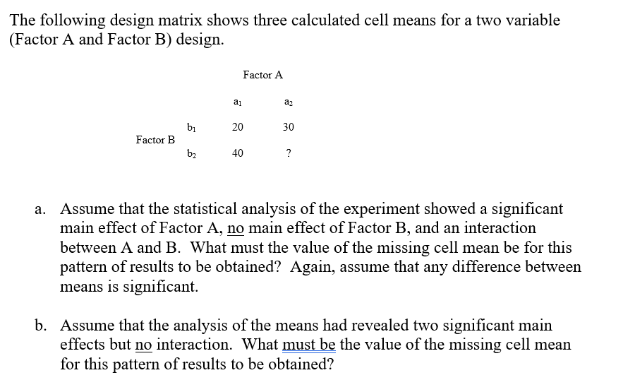 Solved Answer The Following | Chegg.com