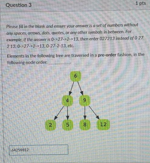 Binary search Tree follows a strict condition based | Chegg.com