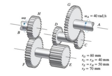 Solved The figure shows a gear drive. the input shaft | Chegg.com