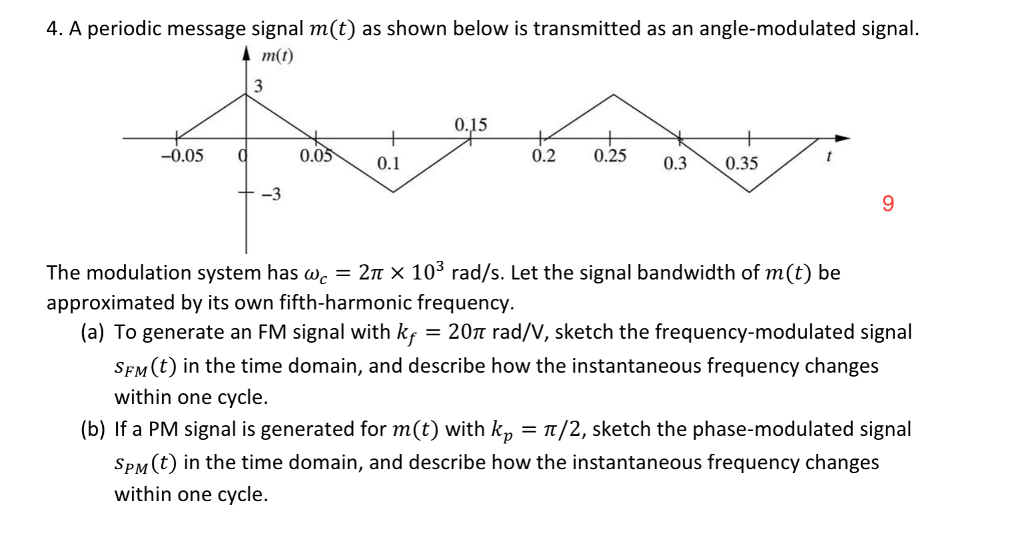 Solved 4. A periodic message signal m(t) as shown below is | Chegg.com