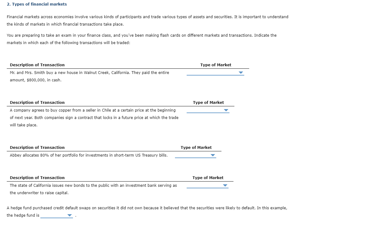 solved-2-types-of-financial-markets-financial-markets-chegg