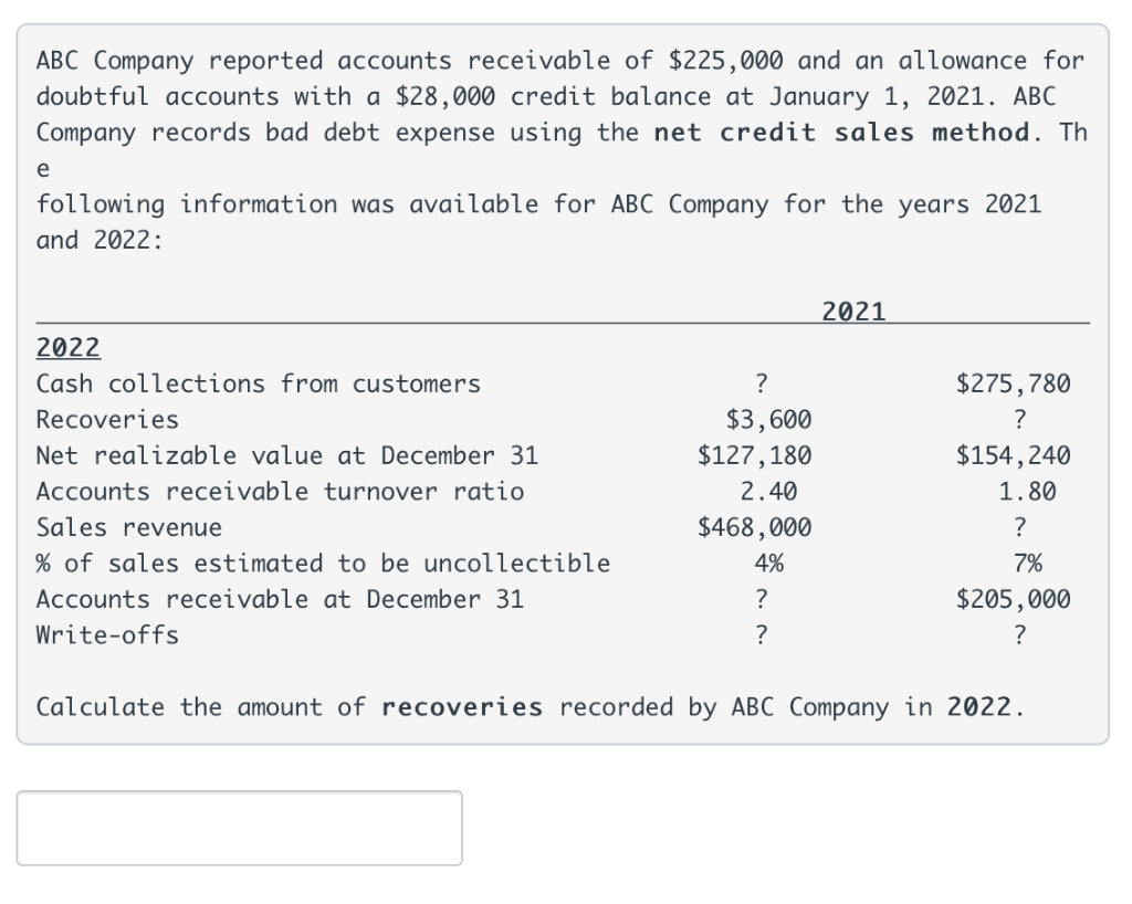 solved-abc-company-reported-accounts-receivable-of-225-000-chegg