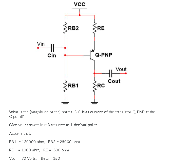 Solved Ic Region D Region B Region A Region C 0.00 2.00 4.00 | Chegg.com