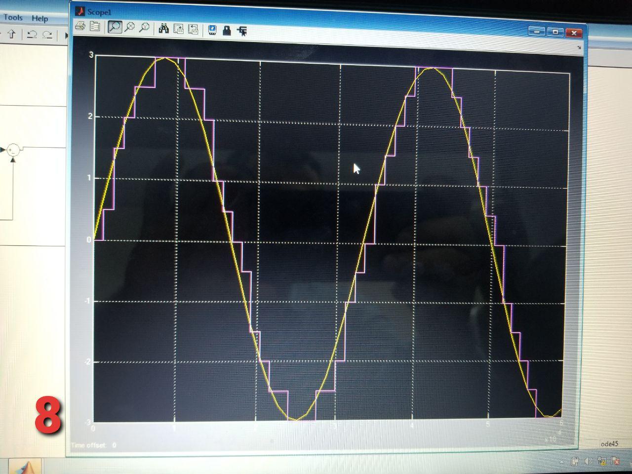 Tools Help
Scopel
T
8
me Offset
ode45
