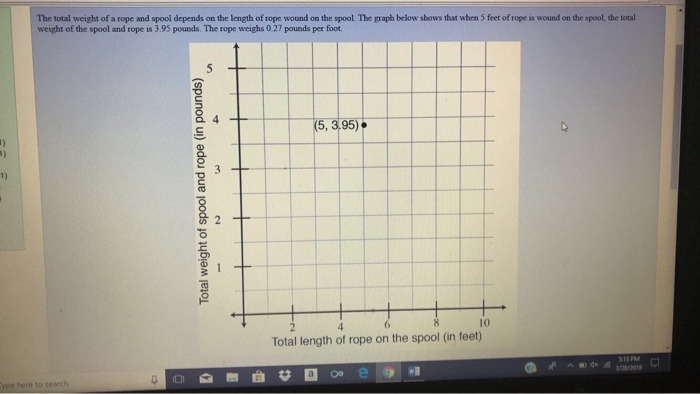 Solved The total weight of a rope and spool depends on the | Chegg.com