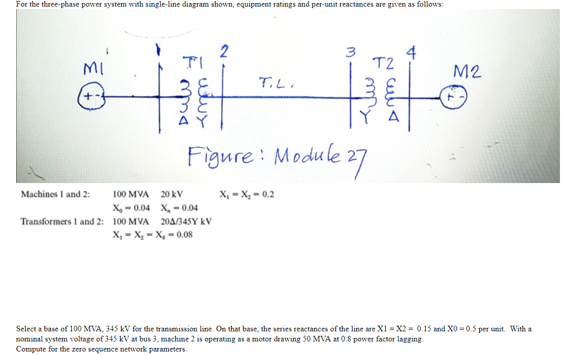 SOLVED A Singleline Diagram Of A Fourbus System Is Shown, 60 OFF