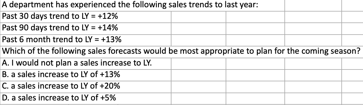 Solved A department has experienced the following sales | Chegg.com