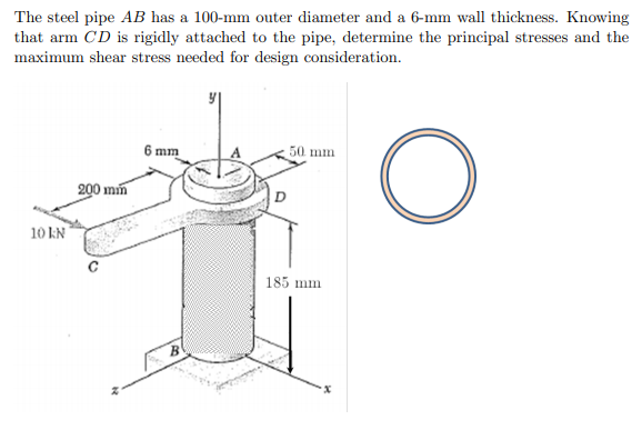 Solved The steel pipe AB has a 100-mm outer diameter and a | Chegg.com