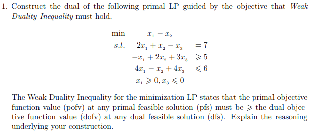 Construct the dual of the following primal LP guided | Chegg.com