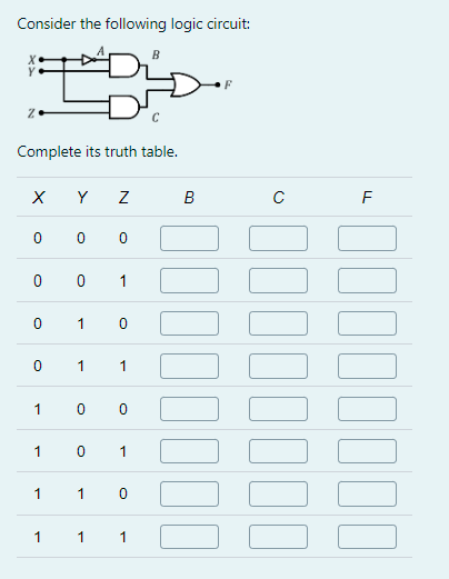 Solved Consider the following logic circuit: Complete its | Chegg.com