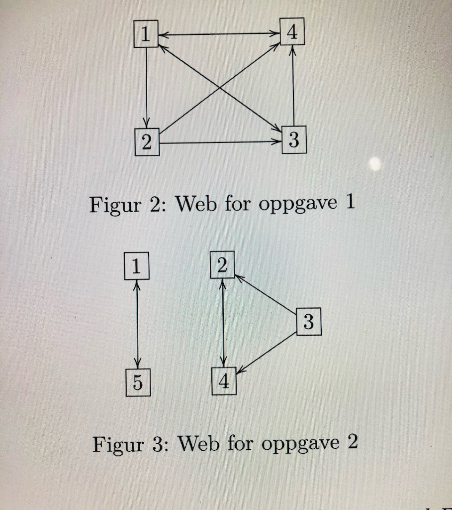 Exercise - Are the link matrices from figure 2 and 3 | Chegg.com