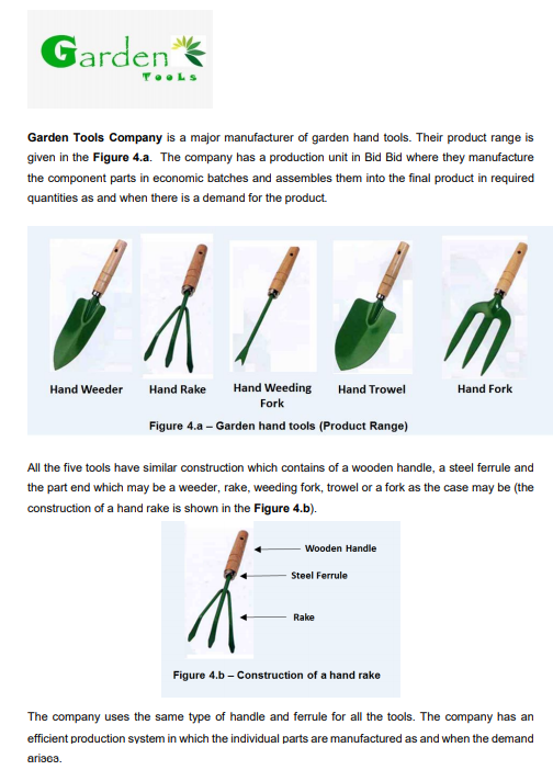 Garden TOOLS Garden Tools Company is a major | Chegg.com