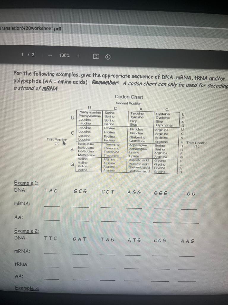 Solved For The Following Examples, Give The Appropriate | Chegg.com