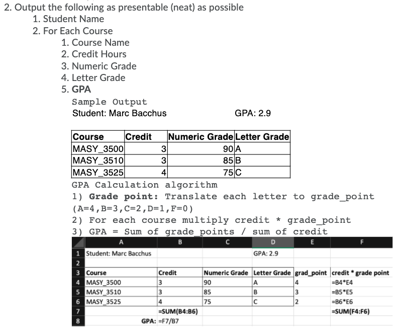 solved-write-an-oracle-sql-query-to-calculate-gpa-below-chegg