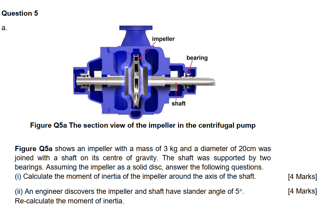Solved Question 5 a. Figure Q5a The section view of the | Chegg.com