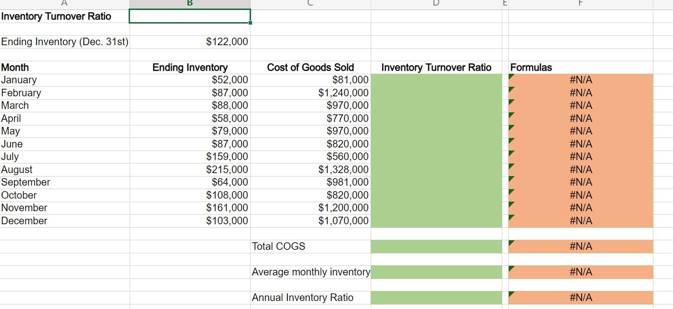 Solved Questions 1. What is the monthly inventory turnover | Chegg.com