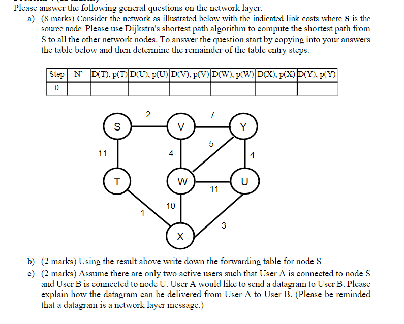 Solved Please answer the following general questions on the | Chegg.com