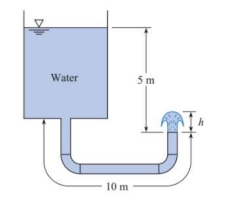 Solved A tank and piping system is shown. The galvanized | Chegg.com