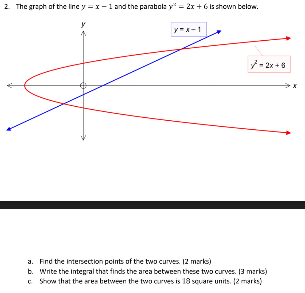 graph this line y 6 2 x 1