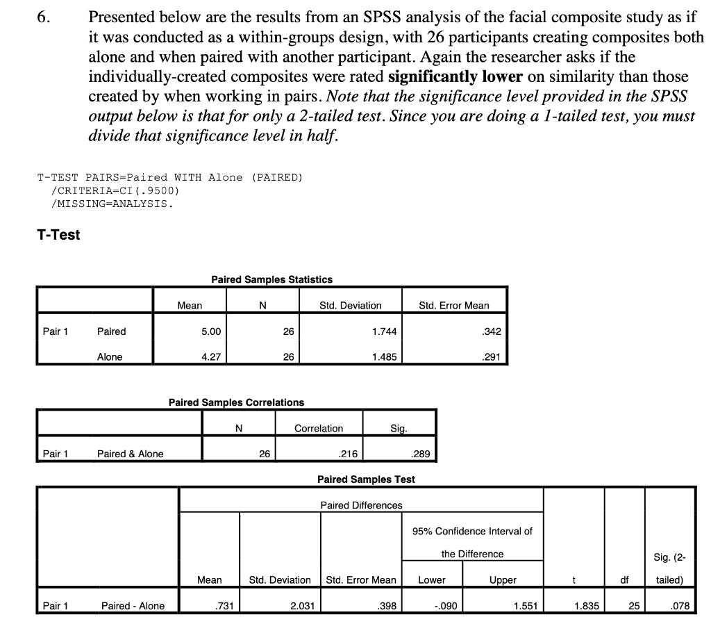 Solved 6. Presented below are the results from an SPSS | Chegg.com