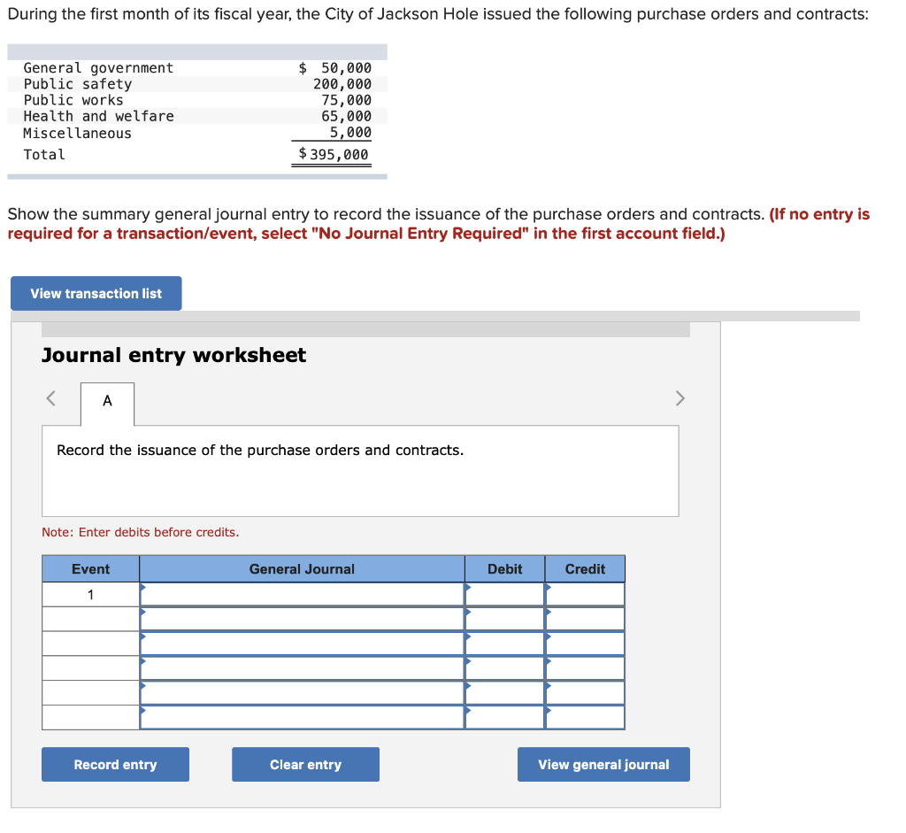 Solved During the first month of its fiscal year, the City