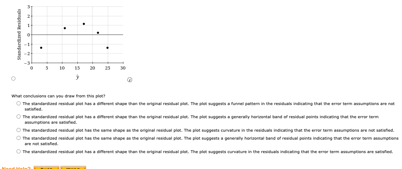 Solved 1. [-/1 Points] DETAILS ASWSBE14 14.E.045. MY NOTES | Chegg.com