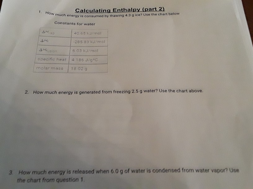 Solved Calculating Enthalpy (part 2) energy is consumed by | Chegg.com